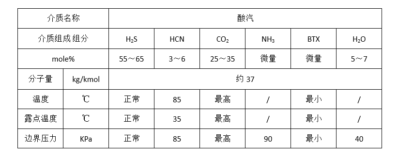 表格.png